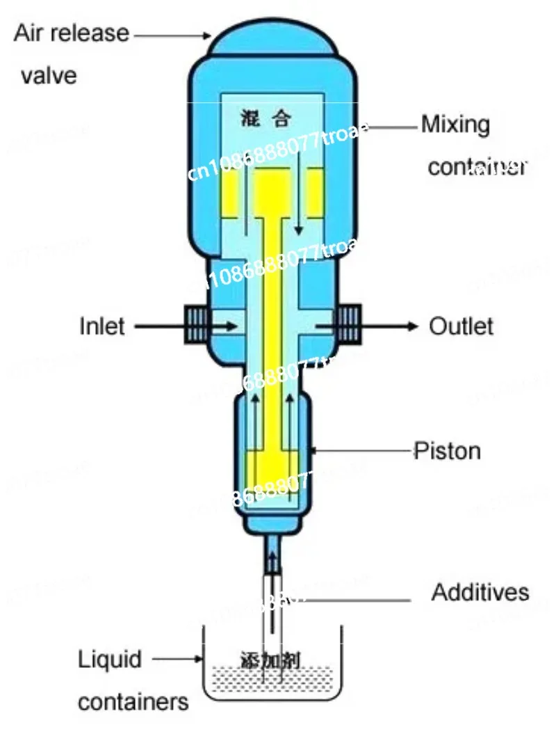 Nozzle industrial pipe fittings components greenhouse irrigation system