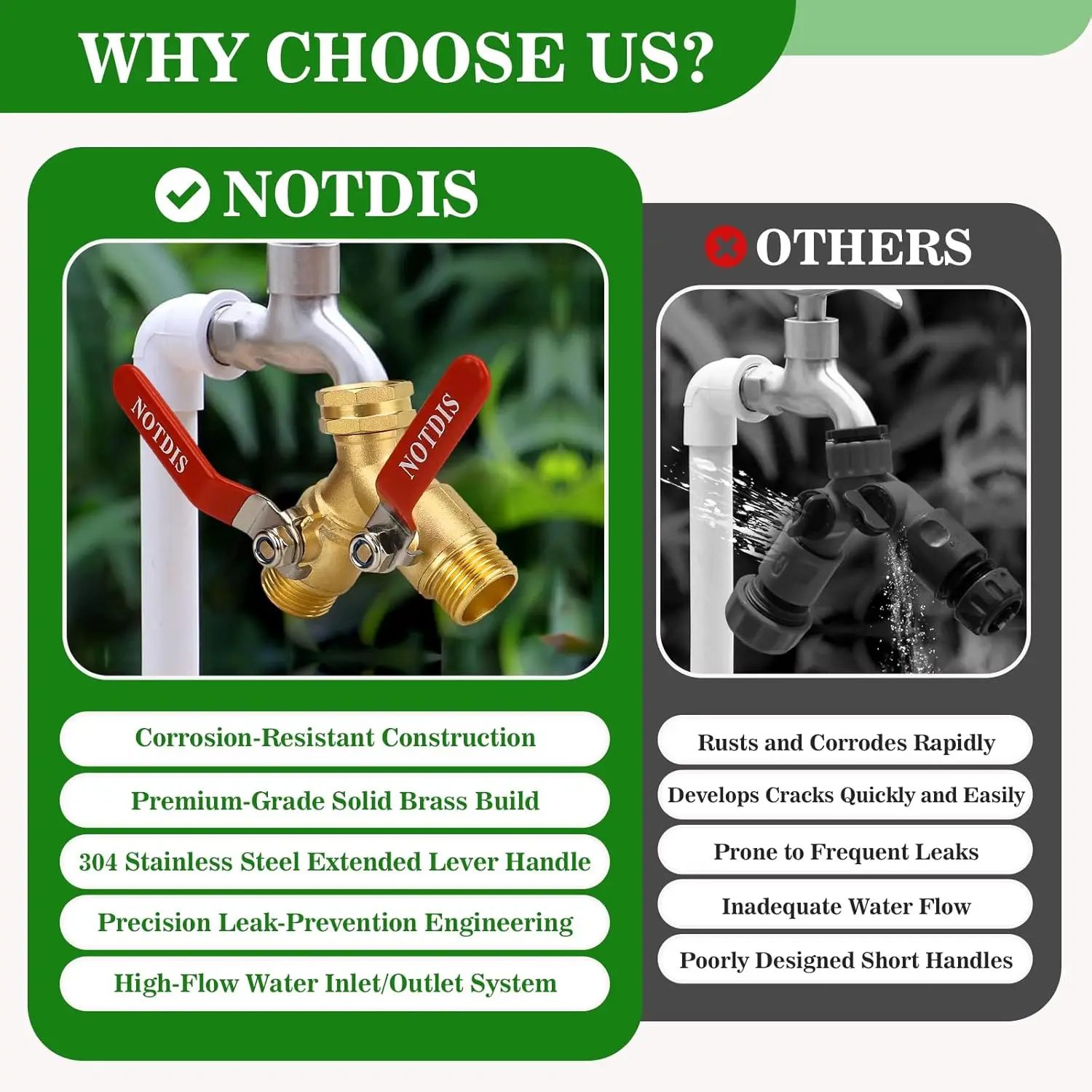 2025 New Brass 3/4" Garden Hose Splitter 2-way Tap Y-Type Watering Connector Garden Tap Outdoor Faucet Full Flow Hose Splitter