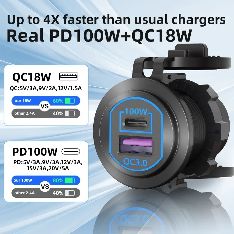 100W USB-C Car Charger Fast Charger, Aluminum Dual Port Car Adapter with PD/QC 4.0, Universal Auto Accessory for Laptop Devices