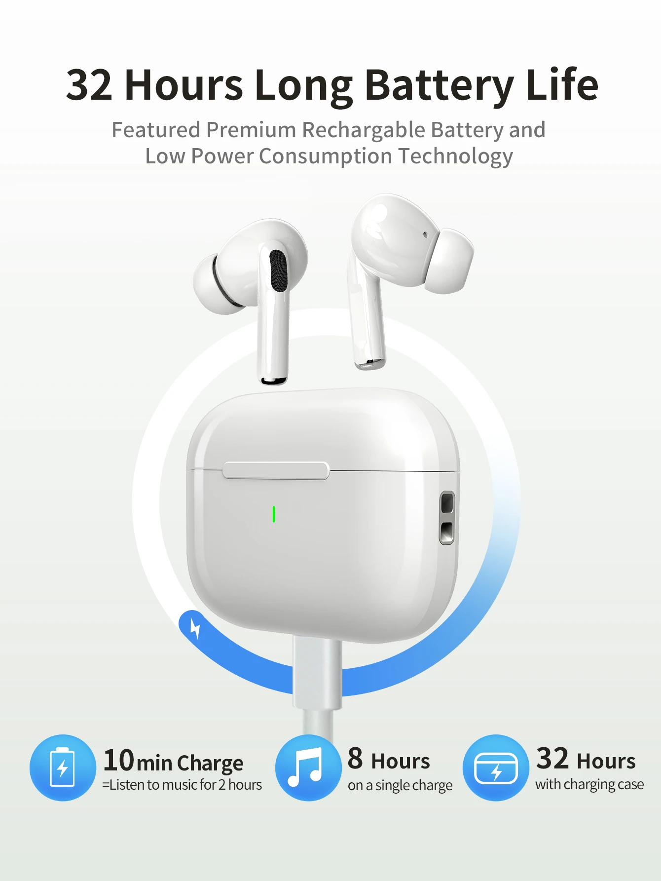 Wireless Bluetooth earphones,Wireless earbuds,wireless headphones / Compatible with Apple, Android and other smart products